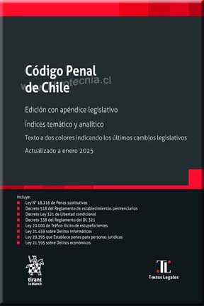Ver Producto