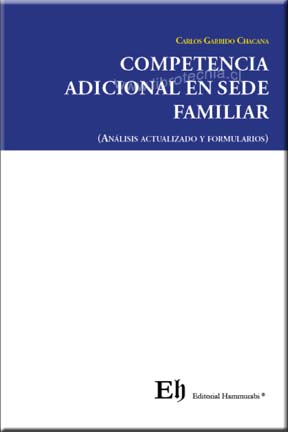 Ver Producto
