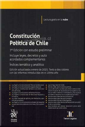 Ver Producto