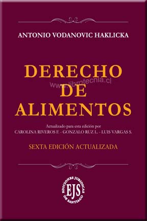 Ver Producto