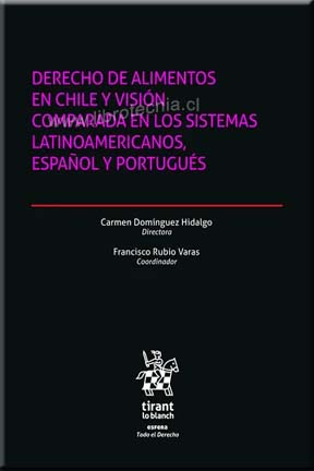 Ver Producto
