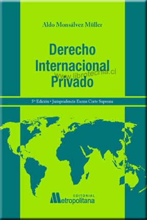 Ver Producto