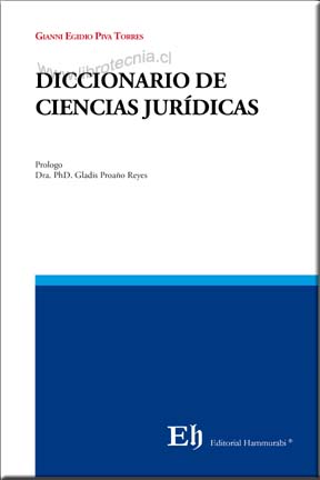 Ver Producto